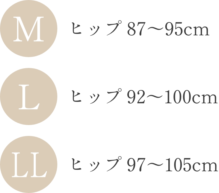 日本製尿漏れパンツ　サイズ